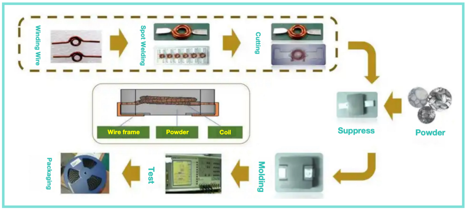 screenshot 2026 01 08 at 11.53.13 am