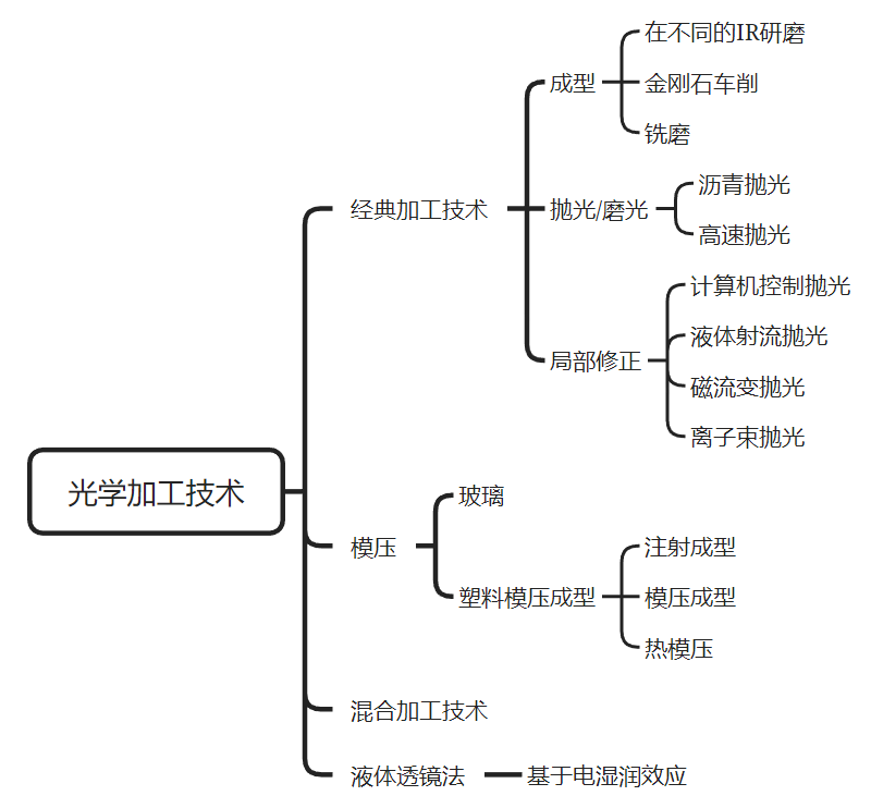 4ae13524 D7c0 49bf 813c F93c3c3a4d2d