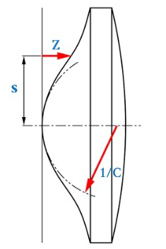 D8b2608e 1467 4820 8685 F02c4185c2d6
